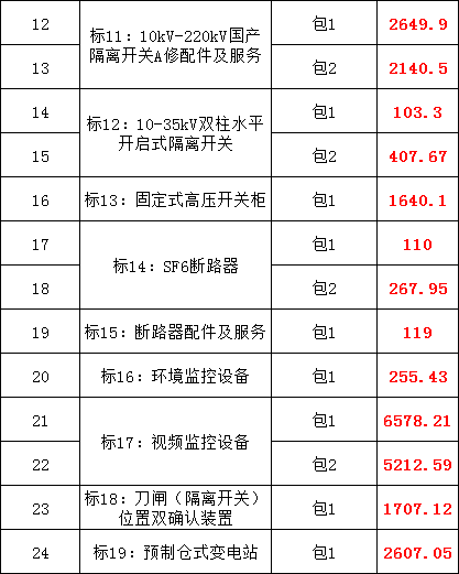 fb679c6e8baca02f55d8c8eb9a1d15df 太阳成(tyc122cc-VIP认证集团)-Official Platform