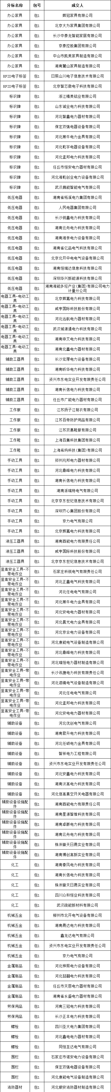 23f7e7289aed381b1c01be3e01619ef1 太阳成(tyc122cc-VIP认证集团)-Official Platform