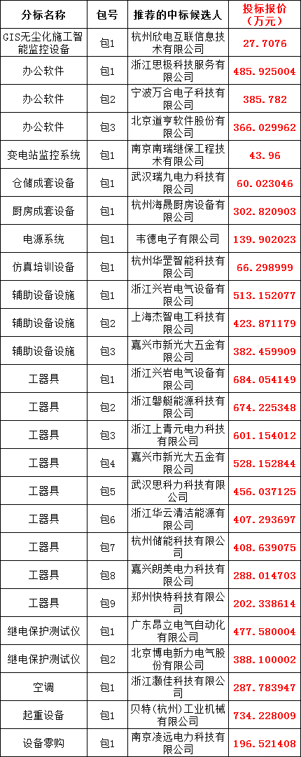c19885cd96c10c6389cb1cfde24741c6 太阳成(tyc122cc-VIP认证集团)-Official Platform