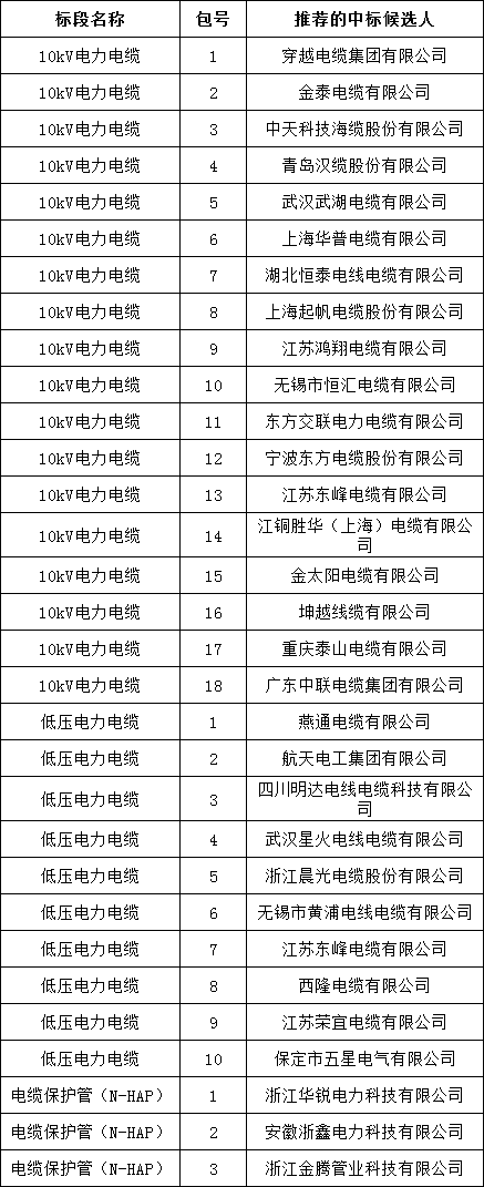 471bb2bbc5e4e4a7f37a7abc6d251b66 太阳成(tyc122cc-VIP认证集团)-Official Platform