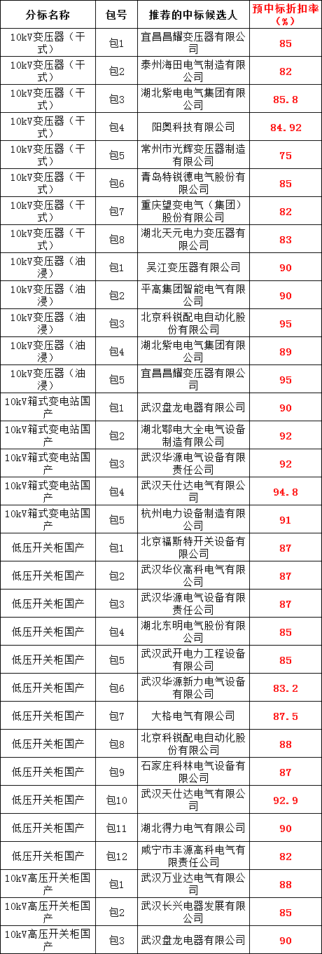 5c0762a6f56949c98bb0a37366f9baa2 太阳成(tyc122cc-VIP认证集团)-Official Platform