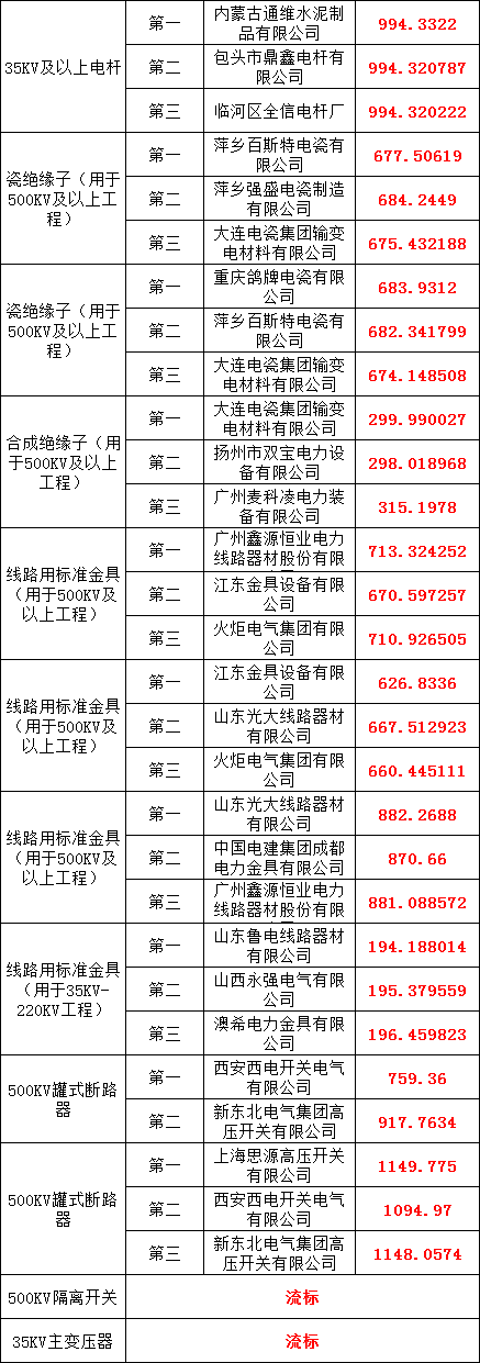 5ed431c08421c0030853459781ef200e 太阳成(tyc122cc-VIP认证集团)-Official Platform