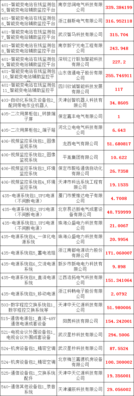 9047ec02648772aaea107d15457bab45 太阳成(tyc122cc-VIP认证集团)-Official Platform