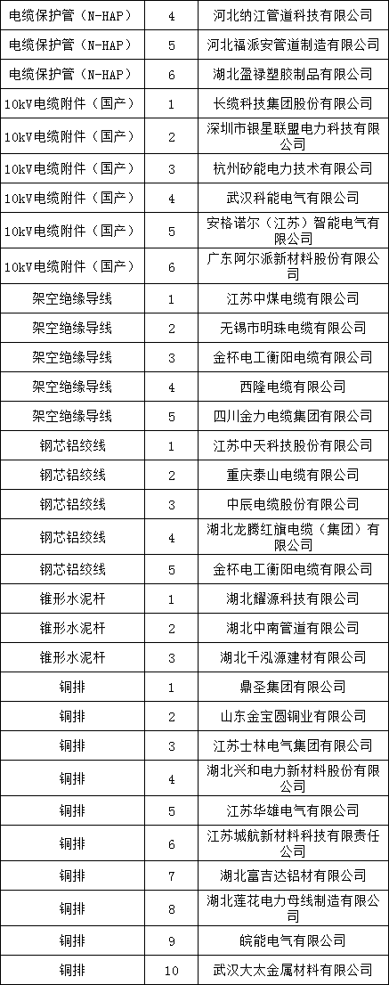 9b198e513593193ecd00e0a00fdaa4a9 太阳成(tyc122cc-VIP认证集团)-Official Platform