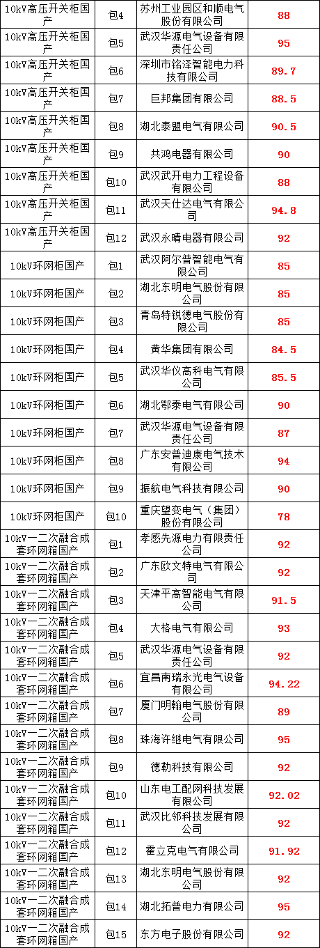 b45033202db01c554f28133cb883649c 太阳成(tyc122cc-VIP认证集团)-Official Platform
