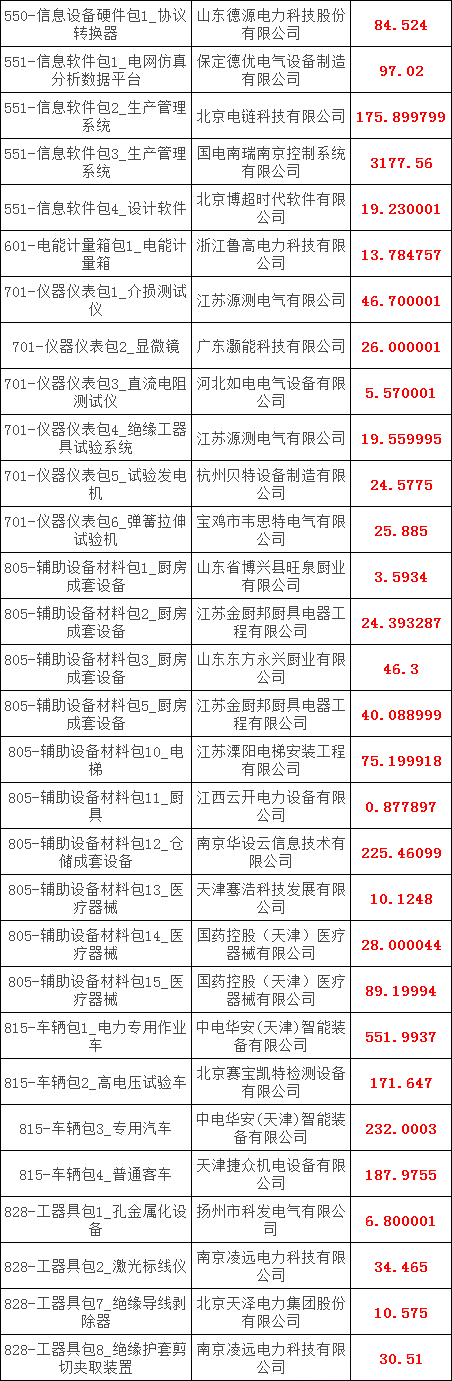 cb293453210f5111724440ab268e7450 太阳成(tyc122cc-VIP认证集团)-Official Platform