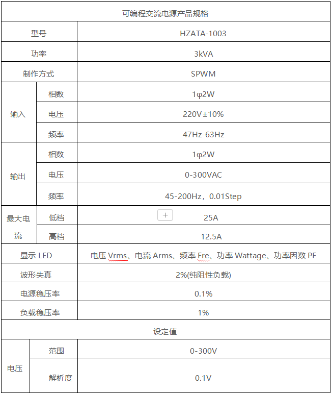 太阳成(tyc122cc-VIP认证集团)-Official Platform