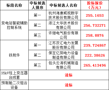 df8f35fad5f1a047848aff5d47fb9901 太阳成(tyc122cc-VIP认证集团)-Official Platform