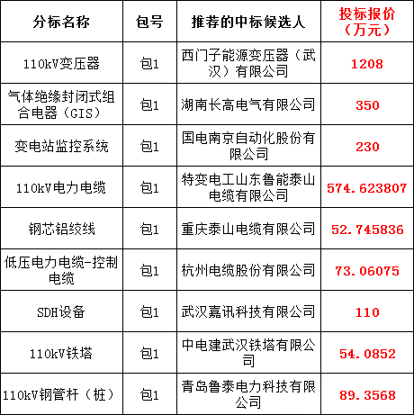 eb4db19b5543888753f9e44c8dbeeb52 太阳成(tyc122cc-VIP认证集团)-Official Platform