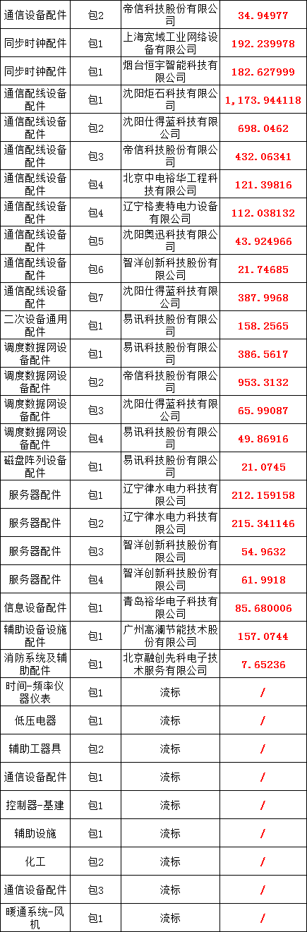 04ddaebd1325e8b359ab131cbb5e809c 太阳成(tyc122cc-VIP认证集团)-Official Platform