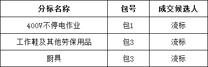 3d7ae5869e17f24327715d85b43974b5 太阳成(tyc122cc-VIP认证集团)-Official Platform