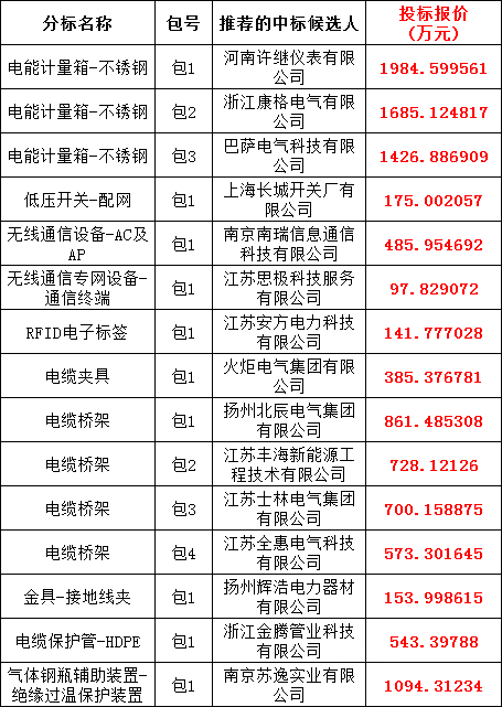 59e8513785d8b41f6fca0ed8eb394062 太阳成(tyc122cc-VIP认证集团)-Official Platform