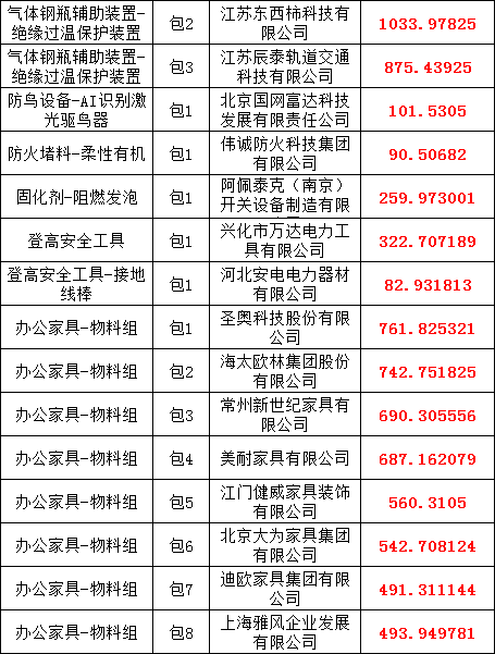 770ccc540873de48e6b068c16c1fd695 太阳成(tyc122cc-VIP认证集团)-Official Platform