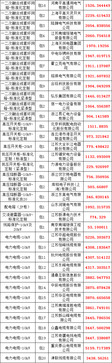 c035cd8c7fffb017580964259edce464 太阳成(tyc122cc-VIP认证集团)-Official Platform