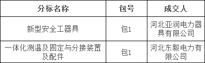 d4bf77ac3226ed4c442183f98152231a 太阳成(tyc122cc-VIP认证集团)-Official Platform