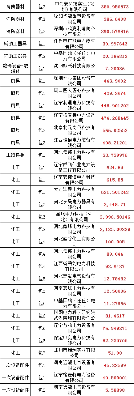 f0ae2673c11450ec50409c9c5e4cbc0c 太阳成(tyc122cc-VIP认证集团)-Official Platform