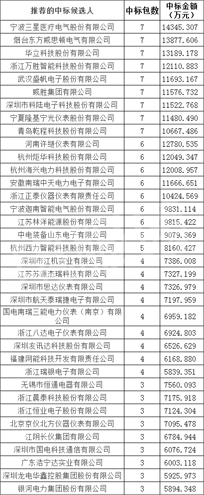 3ccb838114c36252399d30f8d49aed6e 太阳成(tyc122cc-VIP认证集团)-Official Platform
