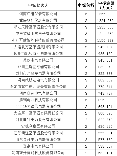45b081d7aa86dcf760b16171ca4dcd43 太阳成(tyc122cc-VIP认证集团)-Official Platform