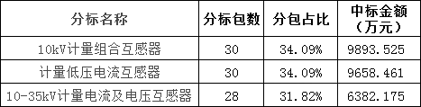 4d73080d4369d3f9dbcc5aaf6b5db652 太阳成(tyc122cc-VIP认证集团)-Official Platform