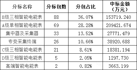 702f161b5ecebd1e844219c682e21253 太阳成(tyc122cc-VIP认证集团)-Official Platform
