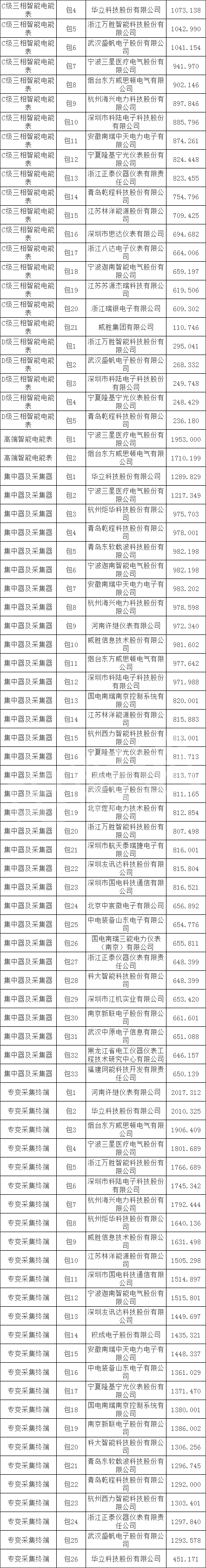 82b08dd3390365a8fcdf4868bed694f4 太阳成(tyc122cc-VIP认证集团)-Official Platform