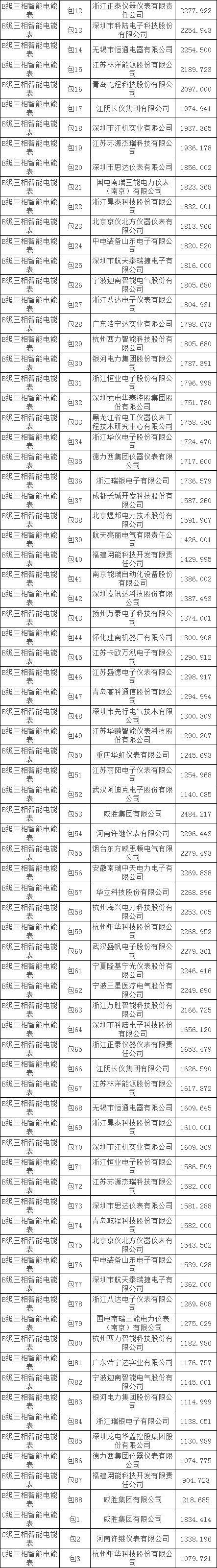 ac46c8409c9e03d97defcc3901fb9e3b 太阳成(tyc122cc-VIP认证集团)-Official Platform