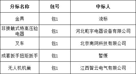 ca3753c44de214383e8e72559c929481 太阳成(tyc122cc-VIP认证集团)-Official Platform