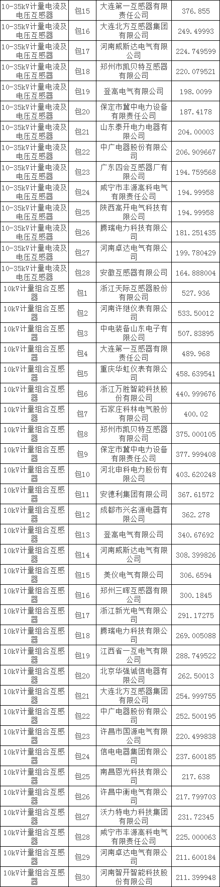 cba1245f366a328eea1e34ff828da52f 太阳成(tyc122cc-VIP认证集团)-Official Platform