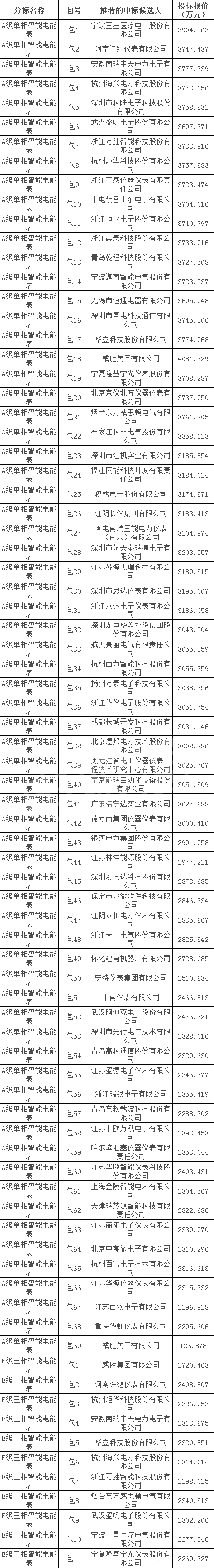 dee2dbe1e22d73655c7d9675f7d88db7 太阳成(tyc122cc-VIP认证集团)-Official Platform