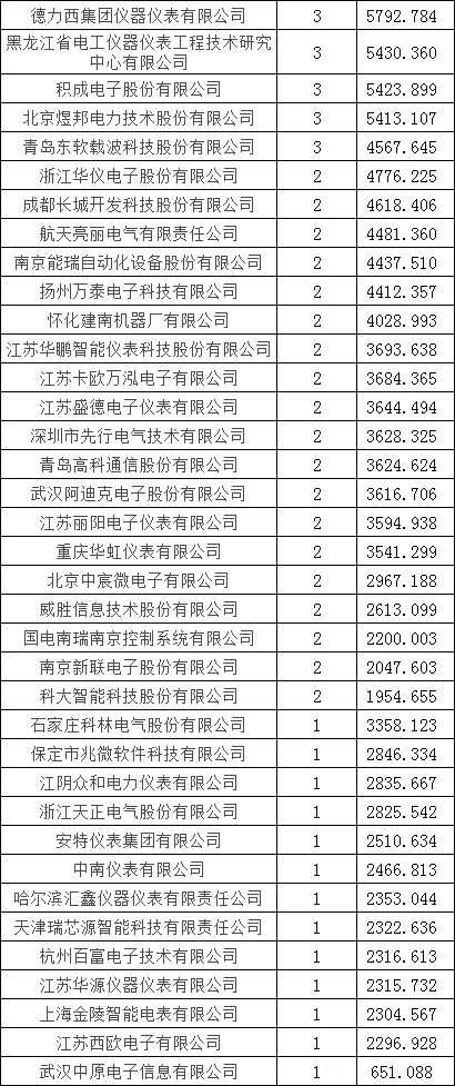 ec027cf7d18c9c6f52f758d39575cacb 太阳成(tyc122cc-VIP认证集团)-Official Platform