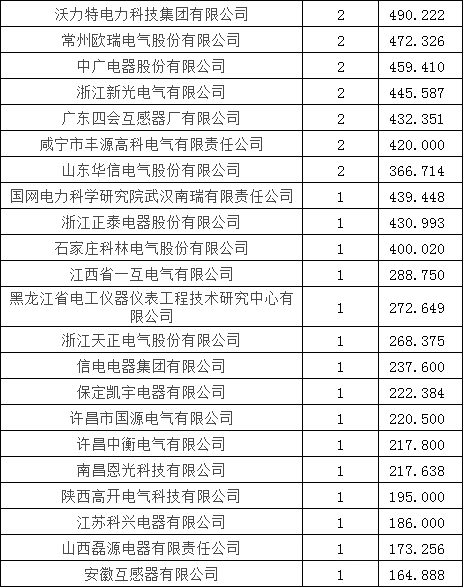 ed553dba13c2c354fd32ceecb14490fe 太阳成(tyc122cc-VIP认证集团)-Official Platform