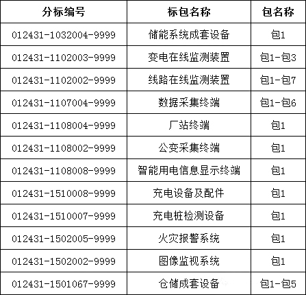 467fdd9a78503bc1bc8cb1f10380b7c9 太阳成(tyc122cc-VIP认证集团)-Official Platform