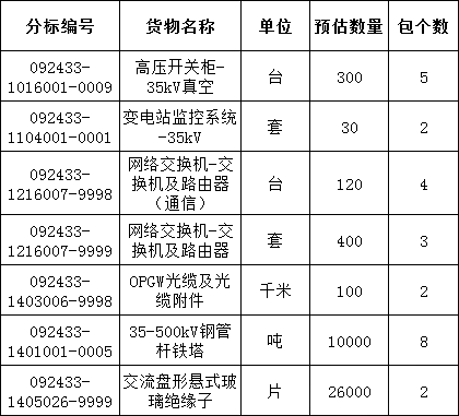 51e78902b24ca2924fec8e5e269b8574 太阳成(tyc122cc-VIP认证集团)-Official Platform