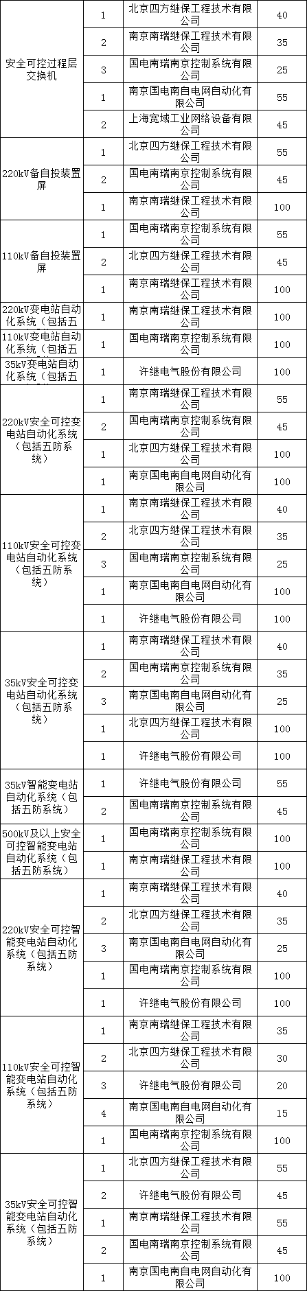 793d95f59d0ac70f090c5a359ab52cac 太阳成(tyc122cc-VIP认证集团)-Official Platform