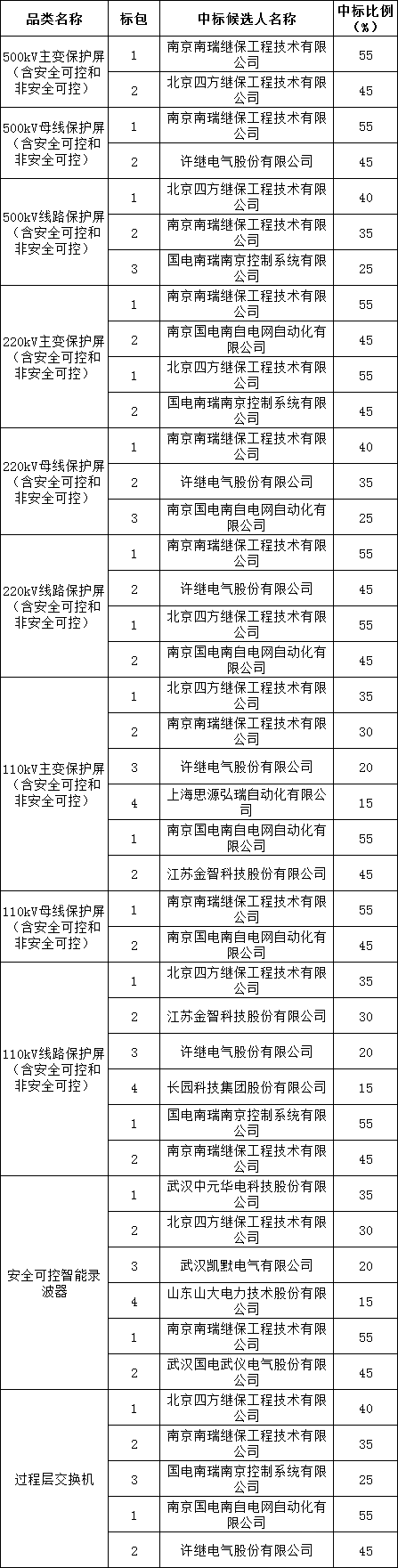 7a1a5bbf351ac4af3caa53ff40f8b23c 太阳成(tyc122cc-VIP认证集团)-Official Platform