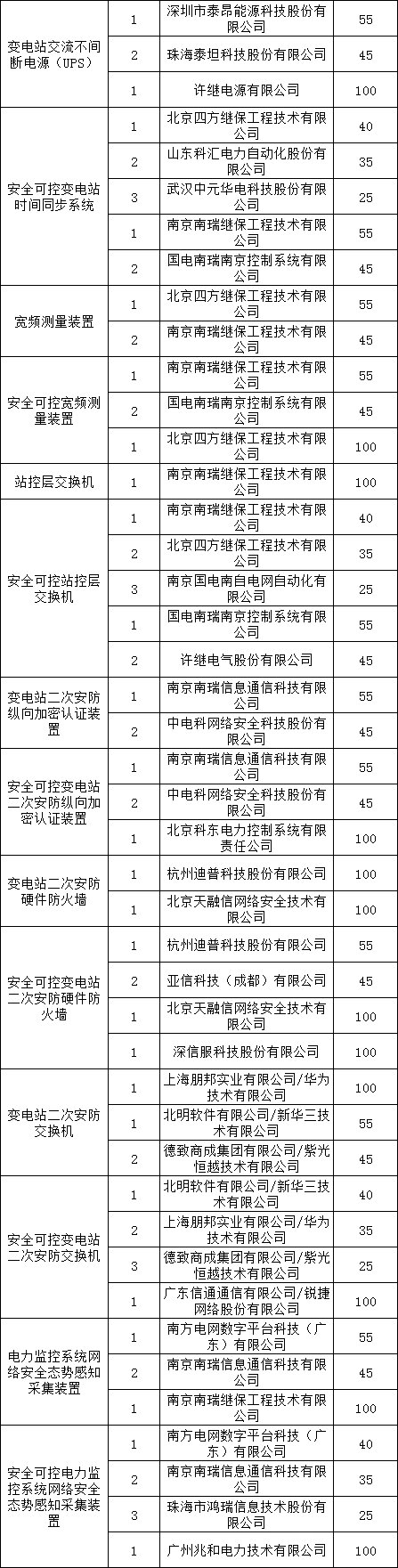 7d73eec81f4422c199190e249783f27f 太阳成(tyc122cc-VIP认证集团)-Official Platform