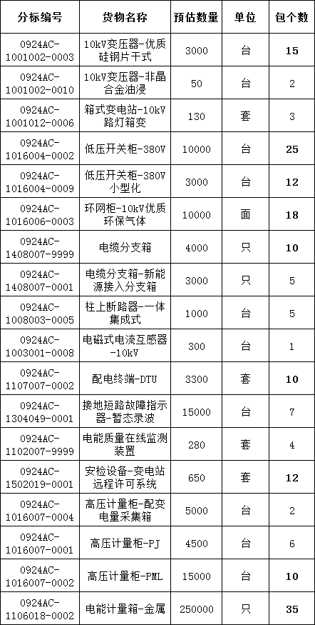 8500cb2442c065099a4fbbbef9f59228 太阳成(tyc122cc-VIP认证集团)-Official Platform