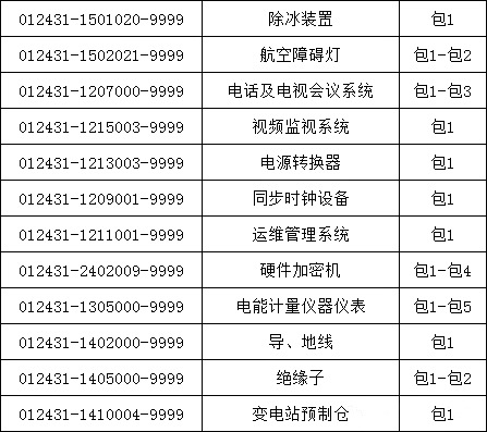 8f7bb525a650f28f0544ff8ff6efcab3 太阳成(tyc122cc-VIP认证集团)-Official Platform