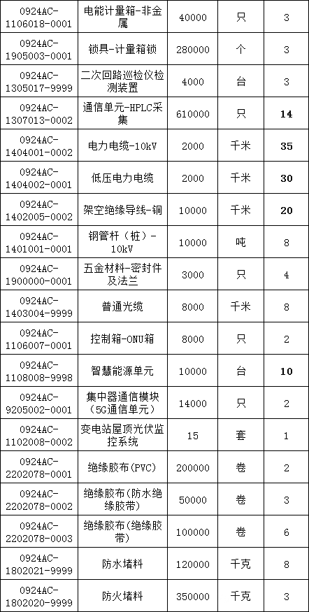 e7221bbd1544a6bf324e935ed123a7d9 太阳成(tyc122cc-VIP认证集团)-Official Platform