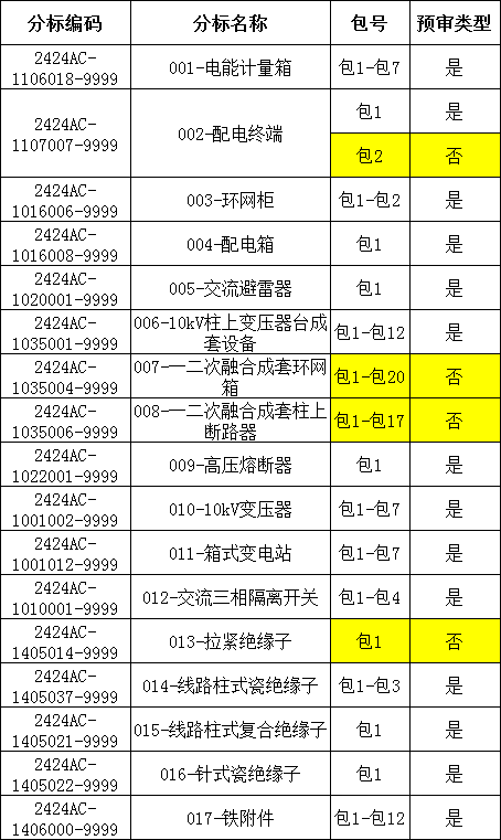 3f615130783034fd24fe4f7b4c549a6d 太阳成(tyc122cc-VIP认证集团)-Official Platform
