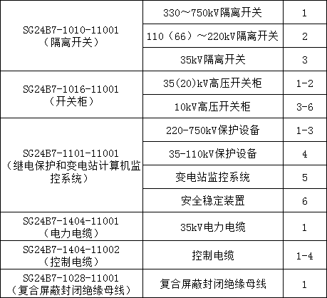 06968ed6927d09f5ac66f86c0ed2ebe6 太阳成(tyc122cc-VIP认证集团)-Official Platform