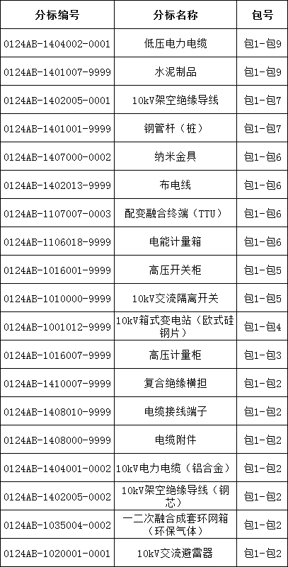 0dfb709a2e71121bcc4fe819519ba5c5 太阳成(tyc122cc-VIP认证集团)-Official Platform