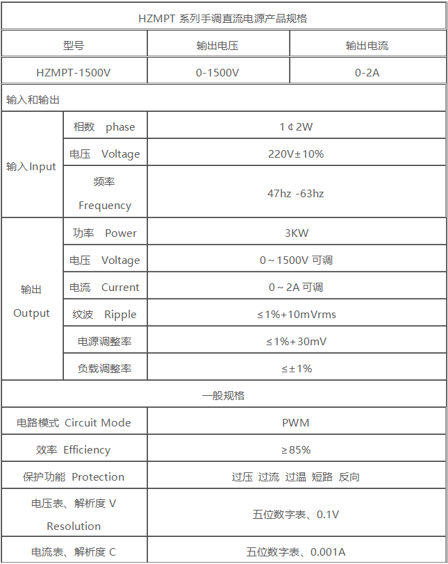 太阳成(tyc122cc-VIP认证集团)-Official Platform