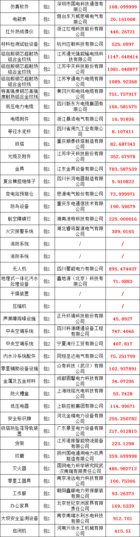 2508589a1d5f09307c4c319c6a1cc3ad 太阳成(tyc122cc-VIP认证集团)-Official Platform