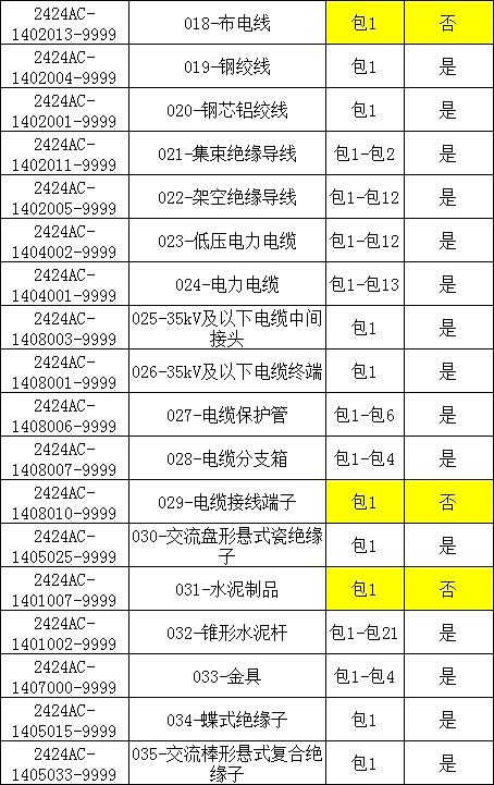 43b318545addd1c684adb78d3236f7f9 太阳成(tyc122cc-VIP认证集团)-Official Platform