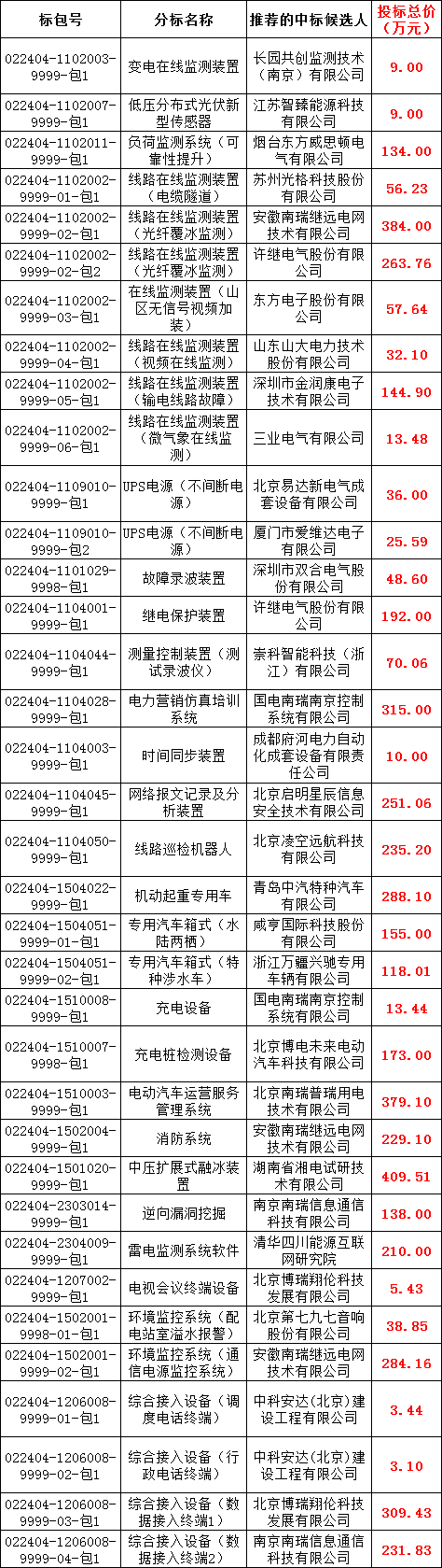 7c31406755013ccbe37262091fa63c35 太阳成(tyc122cc-VIP认证集团)-Official Platform