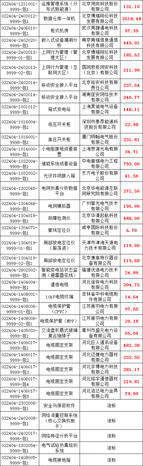 7ebed1d672618b59f518f97f1645cd6f 太阳成(tyc122cc-VIP认证集团)-Official Platform
