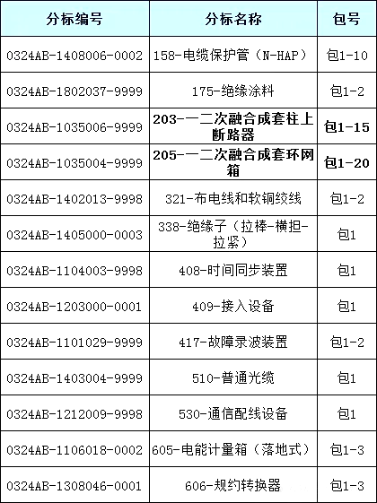 9207001f02102b2fd850ca094ca29f53 太阳成(tyc122cc-VIP认证集团)-Official Platform