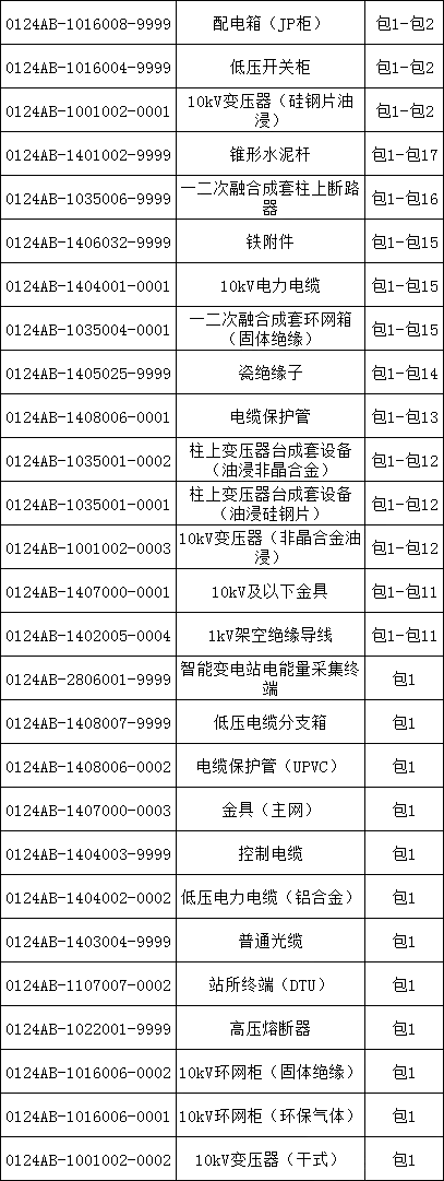 c223c51a0be5f9071cbe9cc6cd72846c 太阳成(tyc122cc-VIP认证集团)-Official Platform