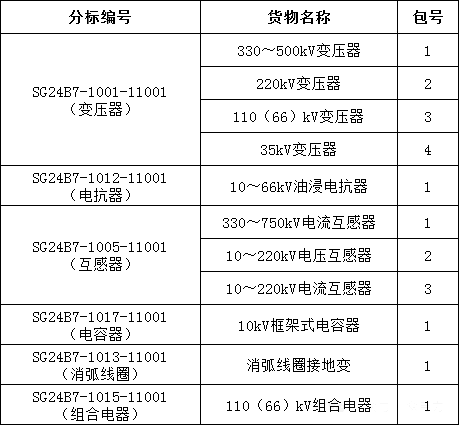 c7e00430d34d10bac5181c8f2f97f485 太阳成(tyc122cc-VIP认证集团)-Official Platform